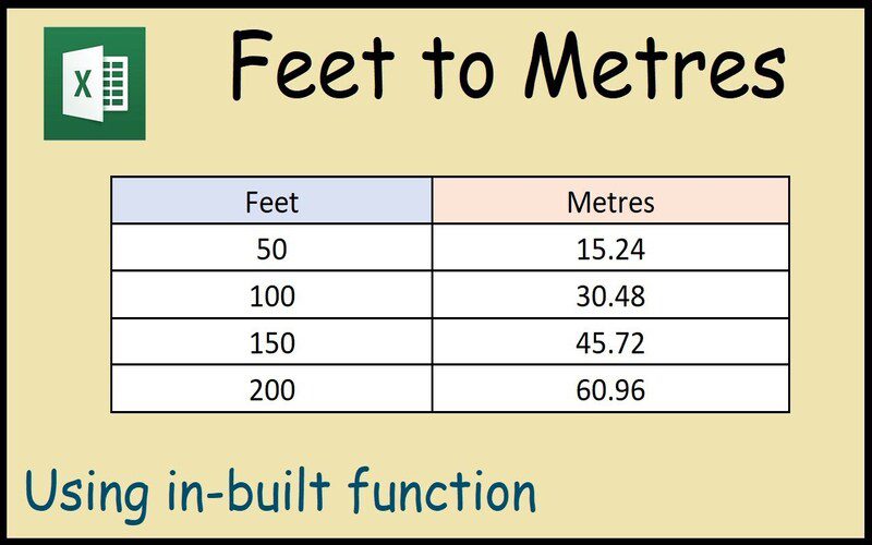Feet to Meters