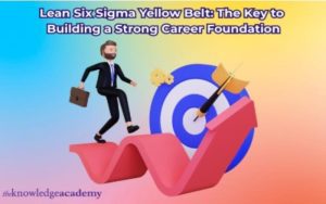 Lean Six Sigma Yellow Belt The Key to Building a Strong Career Foundation  