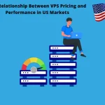 The relationship between VPS pricing and performance in US markets