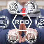 RFID-Enabled WMS