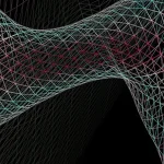 Unlocking New Possibilities with Custom Computer Vision Solutions