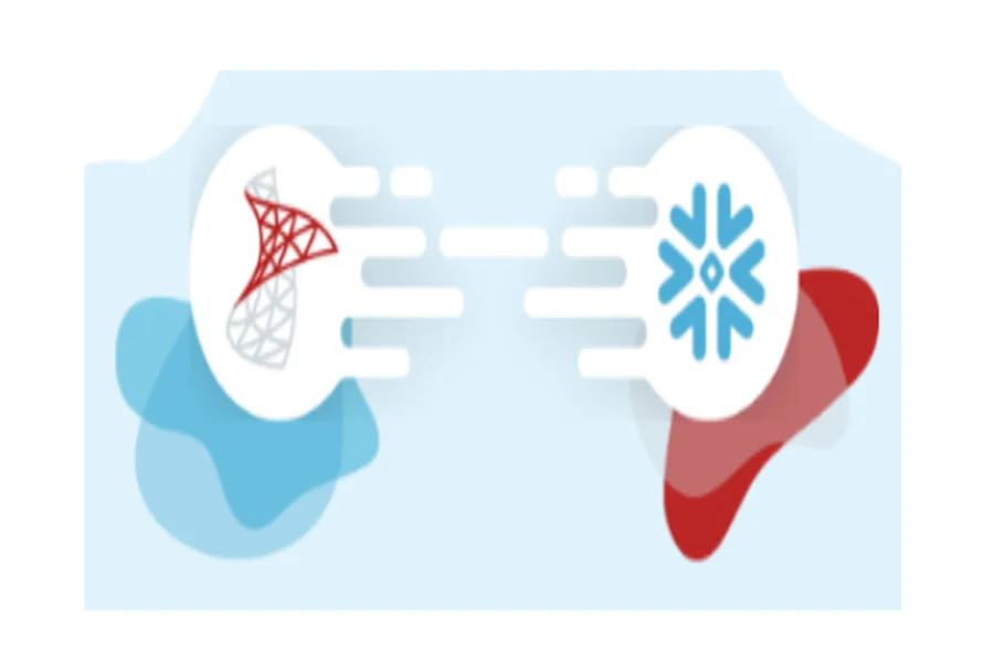 Why Organizations Are Migrating