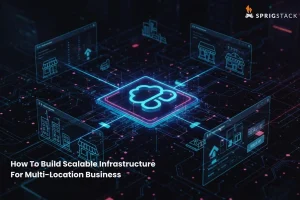 Multi-Location Business