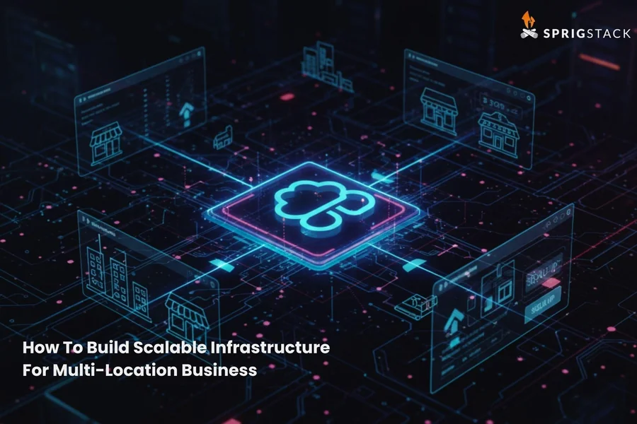 Multi-Location Business